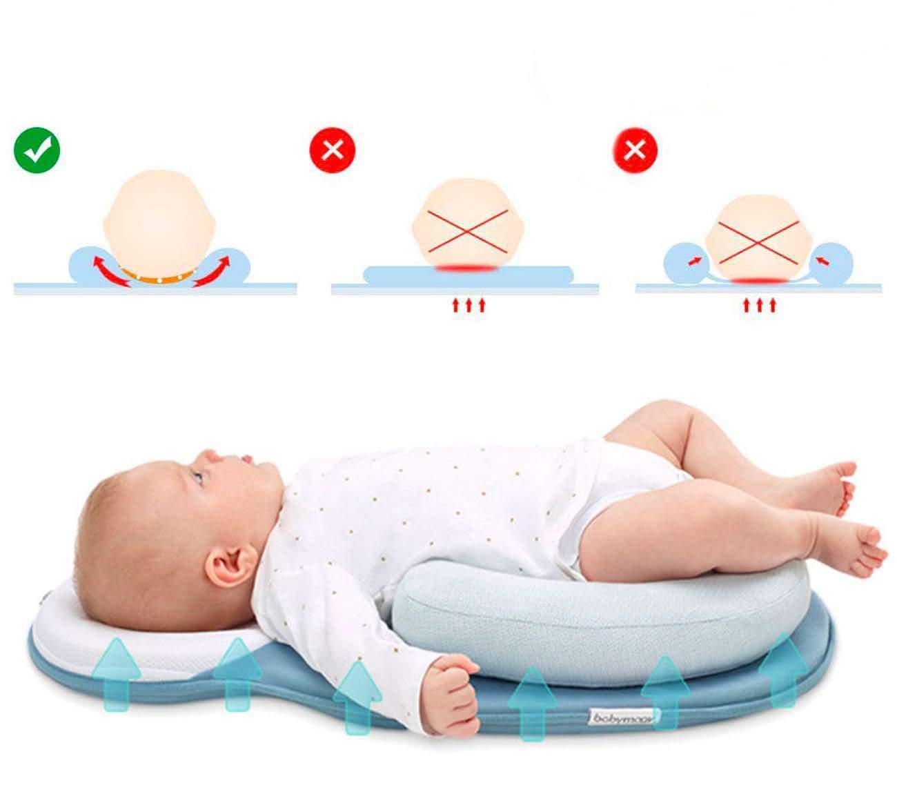 DreamNest™ - Bärbart babynest